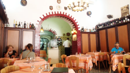 Italia Napoli Trattoria Da Ettore